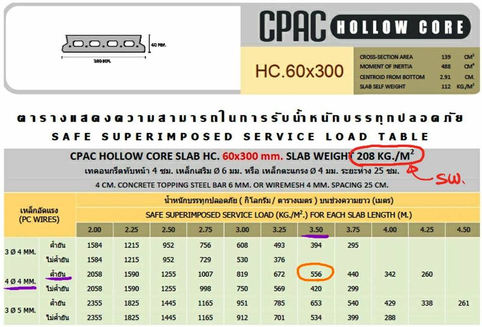 เสาเข็ม ไมโครไพล์ Micropile สปันไมโครไพล์ Spun MicroPile